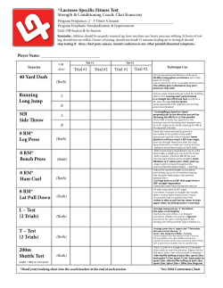 Lacrosse Specific Fitness Test
