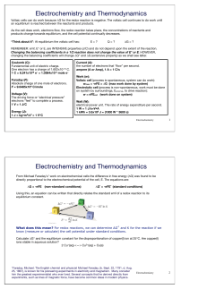 Electrochemistry and Thermodynamics