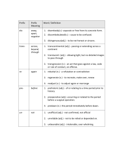 Prefix Prefix Meaning Word / Definition dis