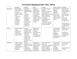 Curriculum Mapping Grade 4 Mrs. Wood