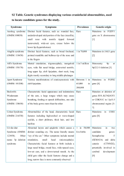 S2 Table. Genetic syndromes displaying various
