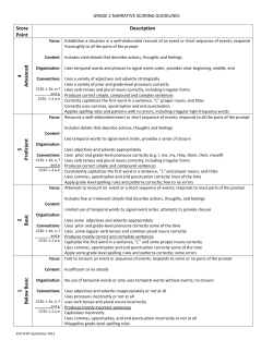 Score Point Description 4 A d van ced 3 Proficien t 2 Basic 1 Below