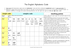 The English Alphabetic Code