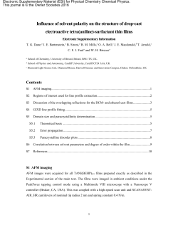 Influence of solvent polarity on the structure of drop