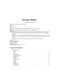 Package `RInSp`