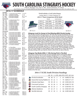 Game Notes - South Carolina Stingrays