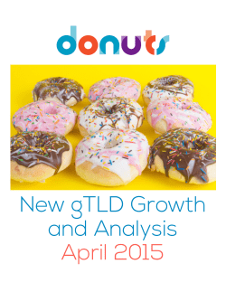 New gTLD Growth and Analysis April 2015