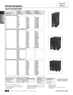 Circuit Breakers