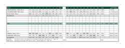 +/- HANDICAP 2/12 8/2 18 4/6 10 16 14 6/4 12/8 7 17