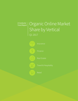 Organic Online Market Share by Vertical