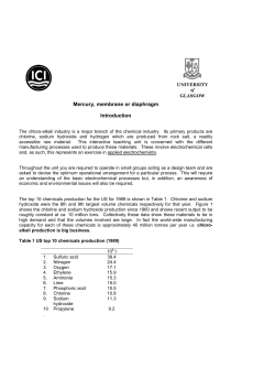 Mercury, membrane or diaphragm Introduction