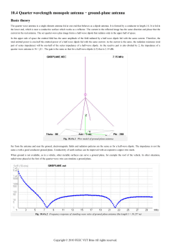 10.4 Quarter wavelength monopole antenna &minus; ground - UREL