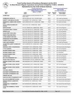 Food Facility Award of Excellence Recipient List for 2015