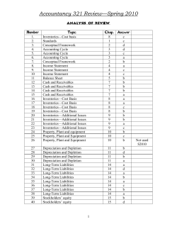 Accountancy 321 Review&mdash;Spring 2010