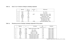 Halogen Activation in Tropospheric Clouds: