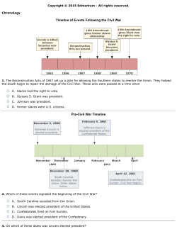 Timeline of Events Following the Civil War PreCivil War Timeline