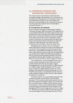 A. Comparison of methods