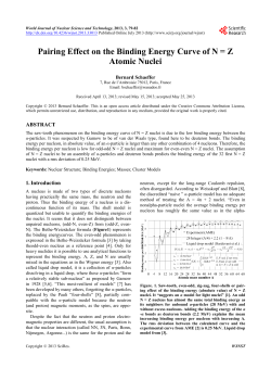Pairing Effect on the Binding Energy Curve of N = Z Atomic Nuclei