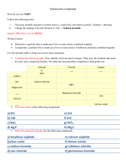 Naming Ionic Compounds student copy
