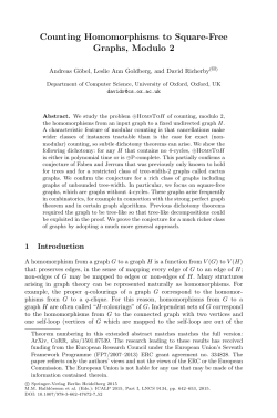 Counting Homomorphisms to Square