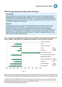 Energy-related particulate matter emissions