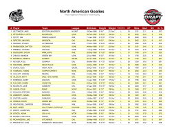 North American Goalies
