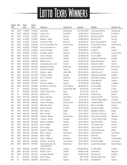 Lotto Texas Winners