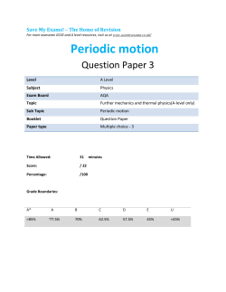 Periodic motion - SAVE MY EXAMS!