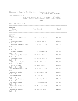 Licensed to Wayzata Results Inc. - Contractor License