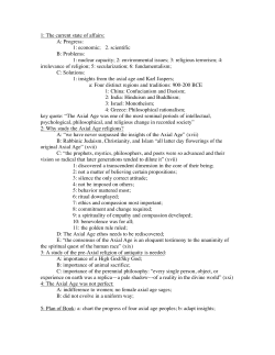 GT Intro, ch 1 and 2