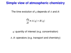 Simple view of atmospheric chemistry