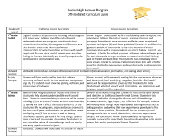 Honors Course Description