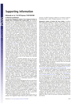 Supporting Information - Projects, databases, and tools