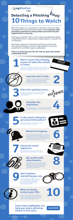 Detecting a Phishing