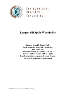 Largest Oil Spills Worldwide