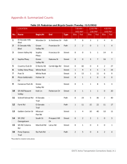 Summarized Counts - El Dorado County Transportation Commission