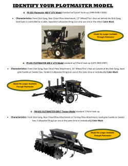 identify your plotmaster model