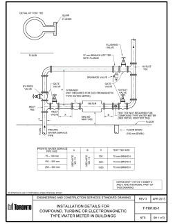 T-1107.03-1 Installation Details for Compound, Turbine or