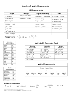 Milli Centi Deci M Deka Hecto Kilo