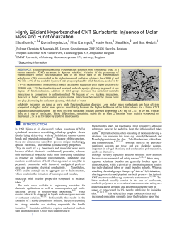 Highly Efficient Hyperbranched CNT Surfactants: Influence of Molar
