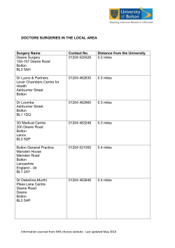 List of local GP Surgeries - May 2016