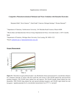 Supplementary information Competitive Photoelectrochemical