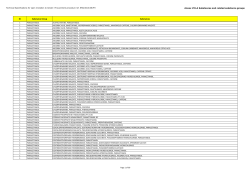 Annex VII-A_Substances and related substance groups