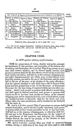 tICovSANGVXNI-rY and A - Pennsylvania Session Laws