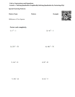 Special Factoring Patterns Pattern Name Pattern Example