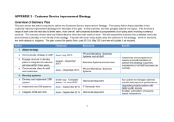 Revised CSI Delivery Plan Overview