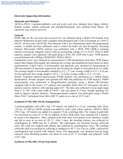 Al(NO3)3.9H2O, 2-aminoterephthalic acid and acetic acid were