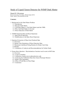 Study of Liquid Xenon Detector for WIMP Dark Matter