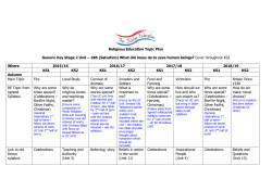 Understanding Christianity