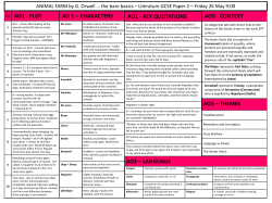 ANIMAL FARM KO &ndash; Bare basics complete